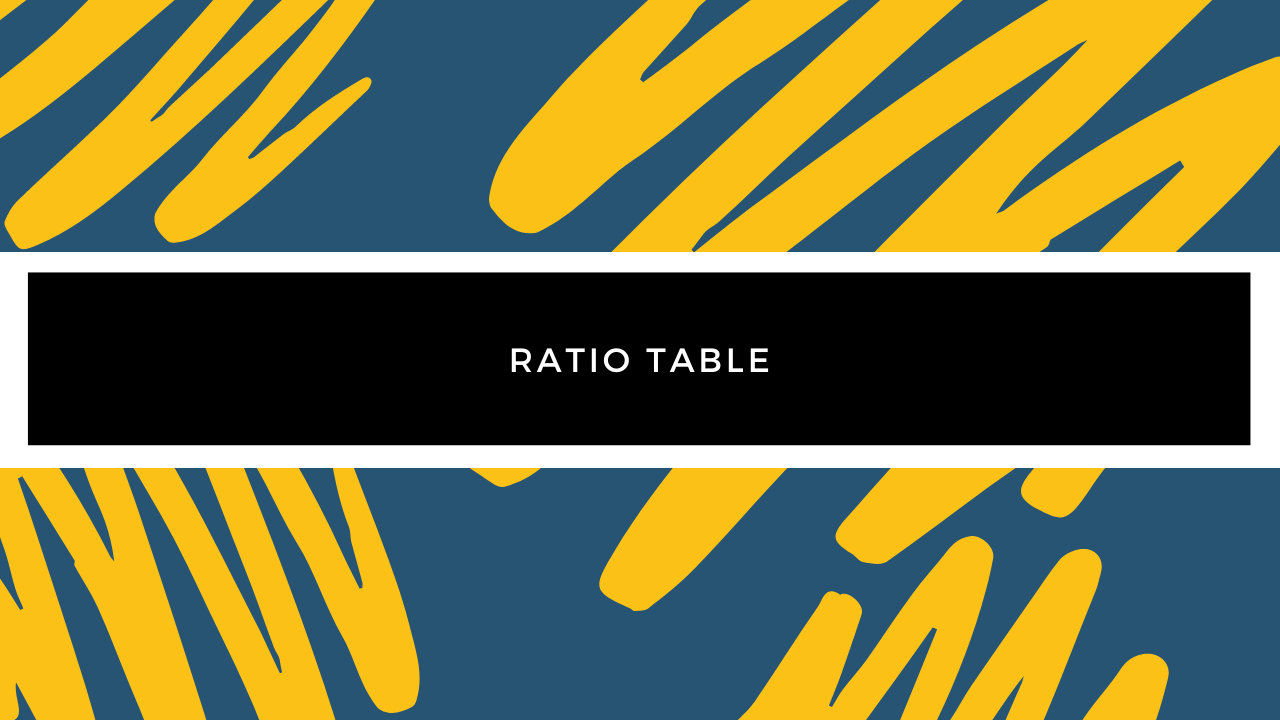 Grade 5 - Multiplication - Ratio Table