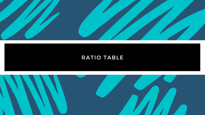 Grade 4 - Division - Ratio Table